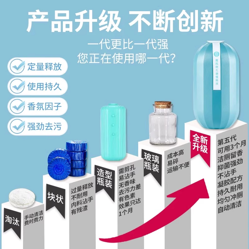 锦怡蓝泡泡洁厕魔盒高清大图