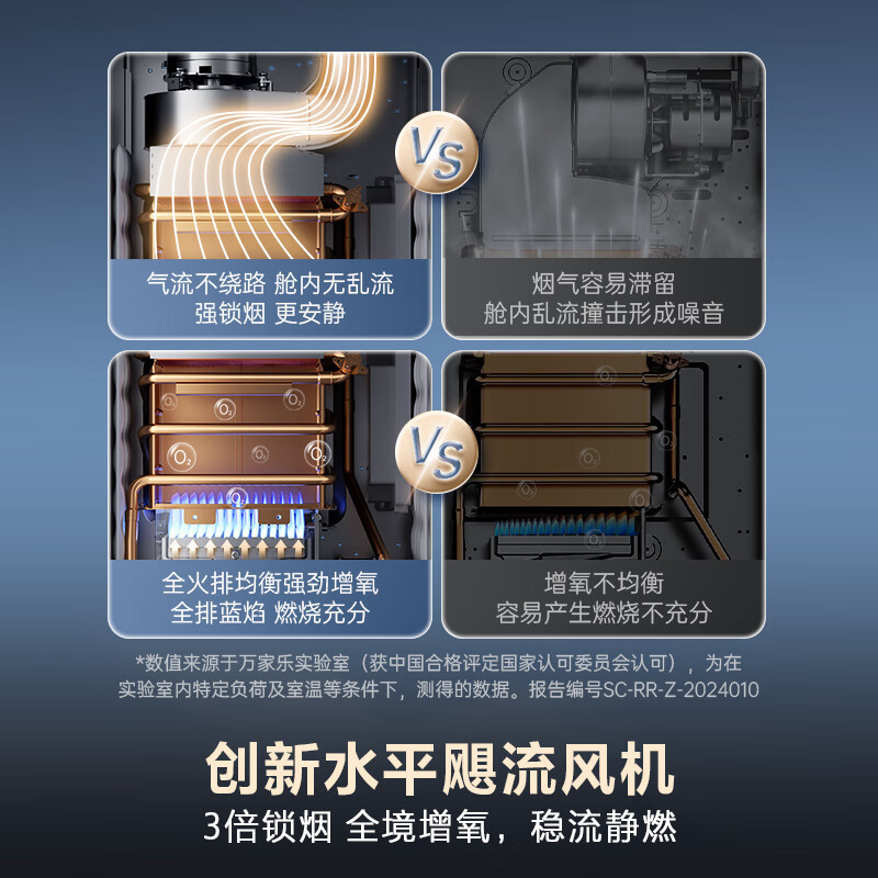 万家乐 小体积燃气热水器13升A级水量伺服器恒温超一级低音智能防冻天然气 JSQ26-13M2H(F)灵境mini系列