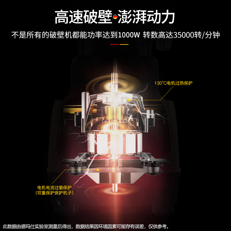 德玛仕(DEMASHI)XY-8608 沙冰机商用 碎冰机 刨冰机 榨汁机家用 2L 果汁机 搅拌机