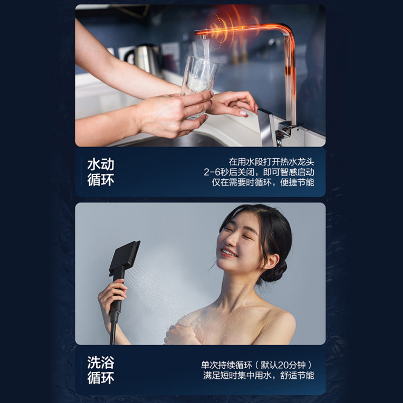 海尔(Haier)16升燃气热水器天然气 双增压零冷水 水伺服恒温 健康抑菌JSQ30-16IDOL5-PU1高清大图
