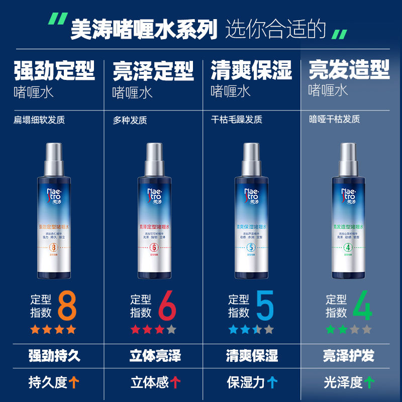 美涛亮发啫喱水240ml 4星定型水高清大图