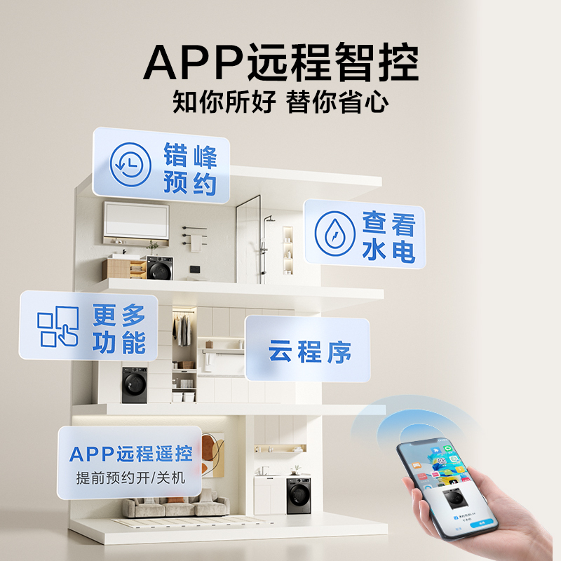 [自营]小天鹅(LittleSwan)洗衣机10kg全自动家用滚筒除菌高温水洗APURE升级版TG100V098PRO高清大图