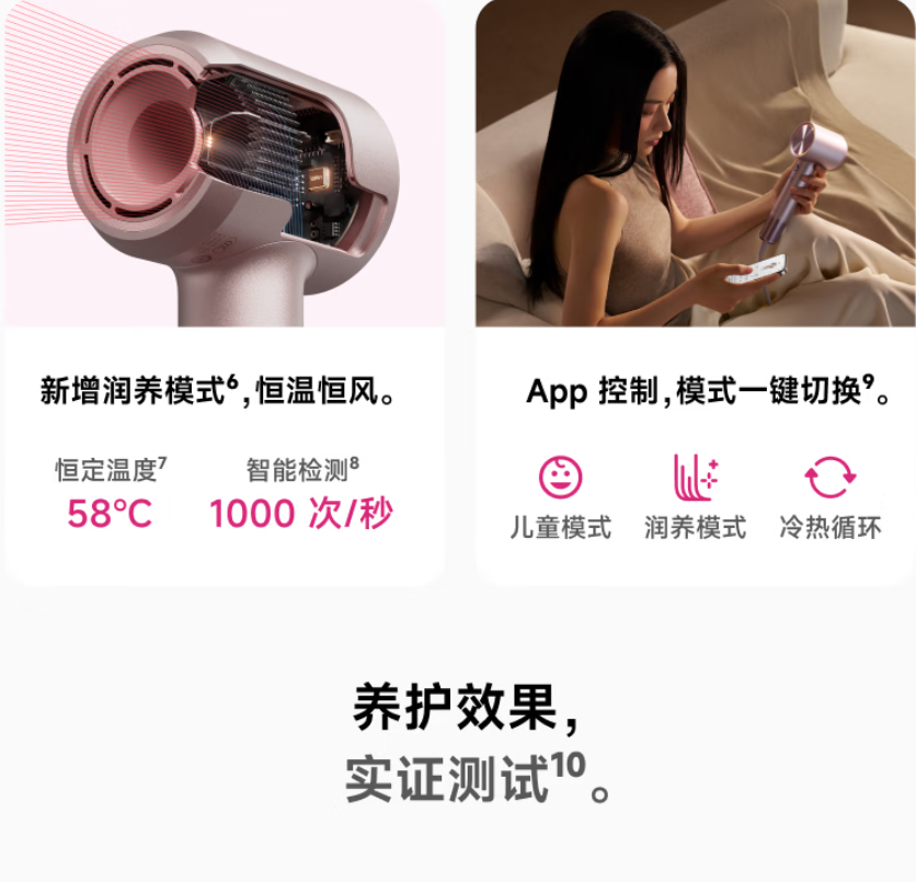 徕芬 Swift 4 负离子护发吹风机(标准版) 粉色高清大图