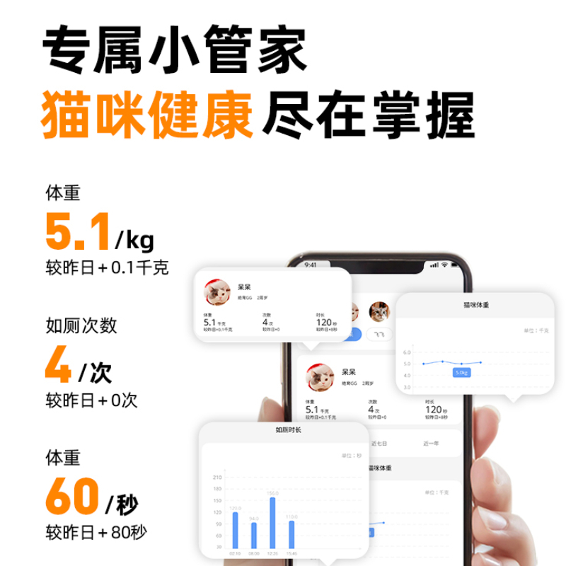 空气萝卜全自动智能猫砂机 C10Pro