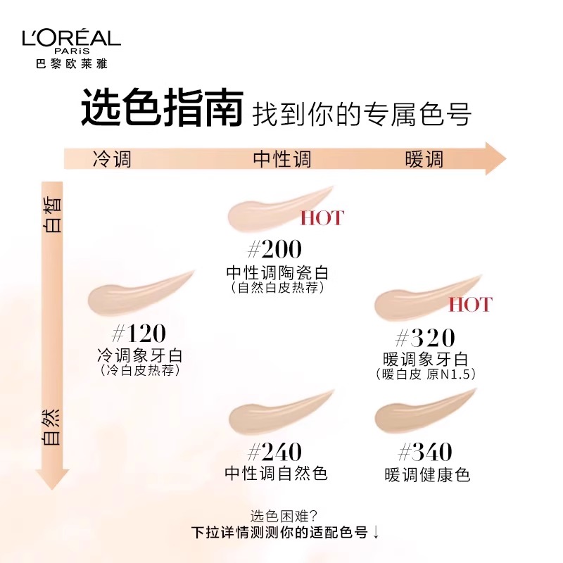 欧莱雅国产哑光粉底液14g适合各种肤质白色持久遮瑕轻薄自然新240高清大图