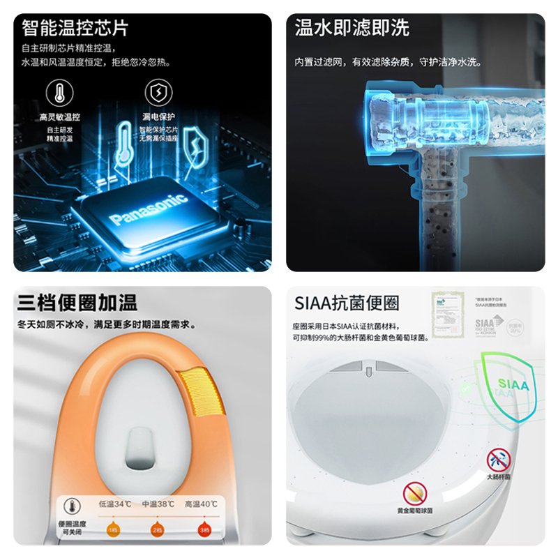 松下(Panasonic)卫浴官方智能马桶盖即热恒温抗菌座圈双风道烘干独立遥控操作家用电动马桶盖板DL-RN25CWS
