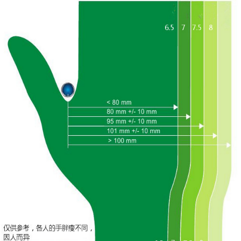 医用手术手套7.5号 50双/盒 (5盒起订)