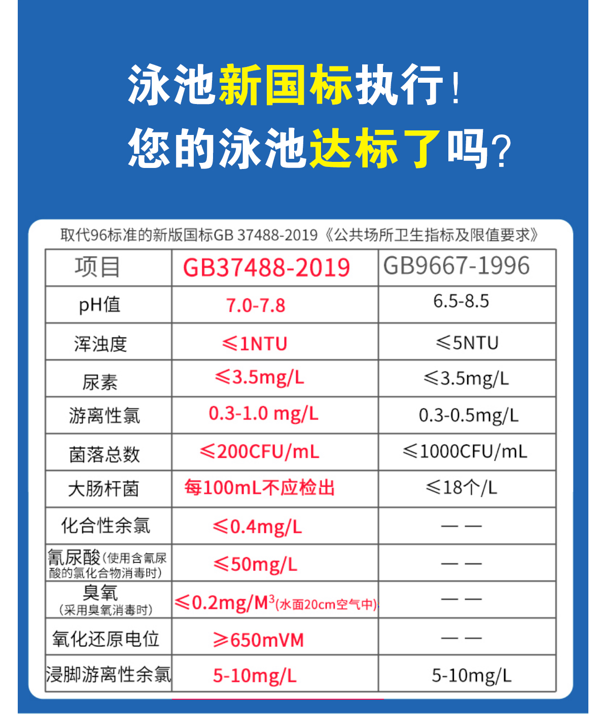 万消灵强力去污清洗剂深层清洁高效除垢抗菌防霉安全环保高清大图