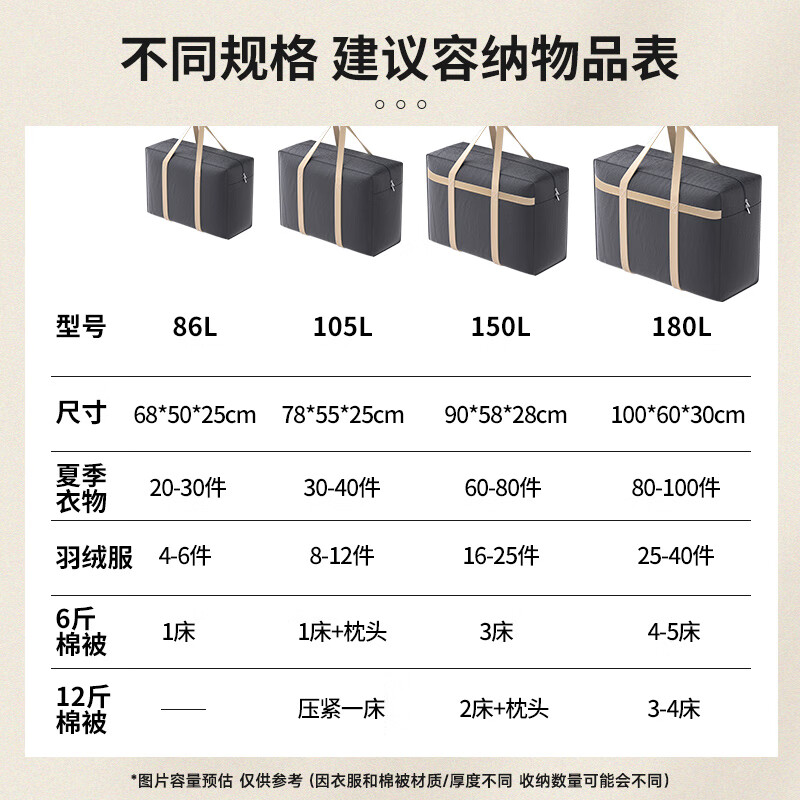百草园搬家打包袋行李袋编织袋装被子的衣物旅行收纳袋神器86L灰2只装高清大图