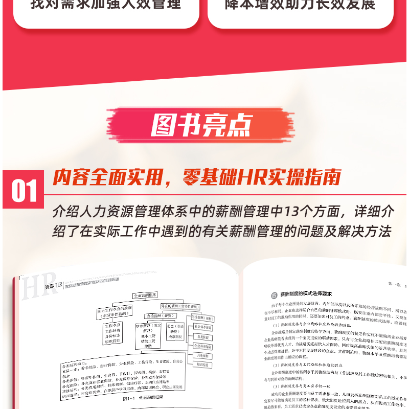 醉染图书资深HR教你薪酬管理实操从入门到精通9787218151991高清大图