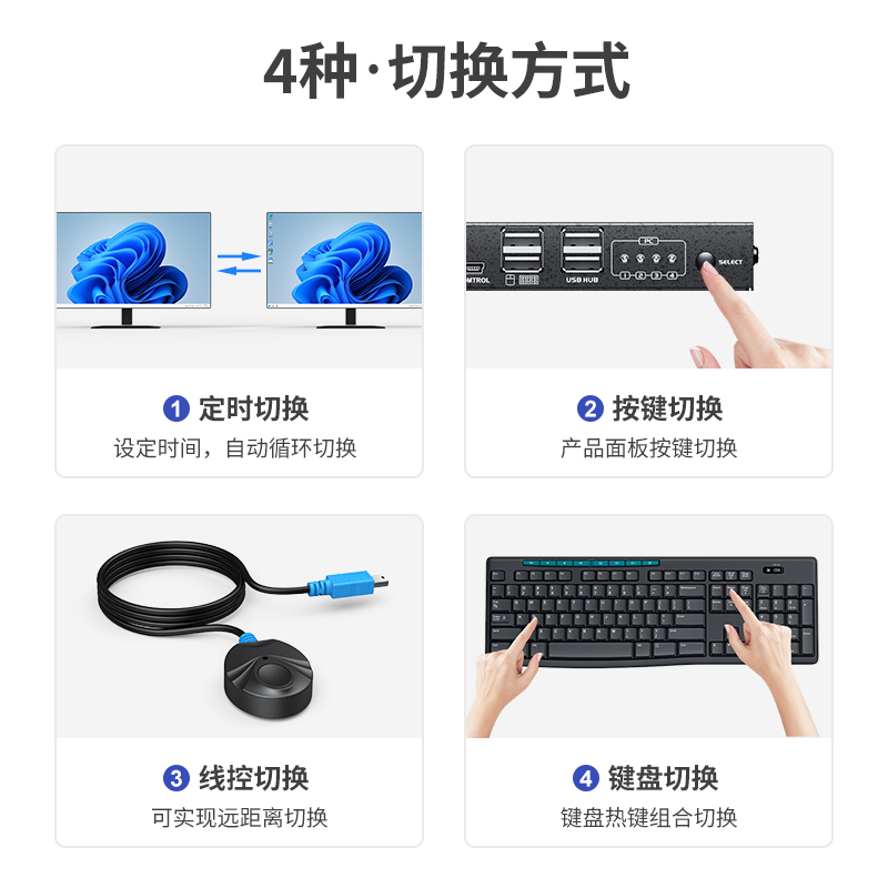 迈拓维矩MT-471UK-L 自动kvm切换器四进一出4口vga电脑笔记本共享usb键盘鼠标显示器打印机切屏器配4条线高清大图