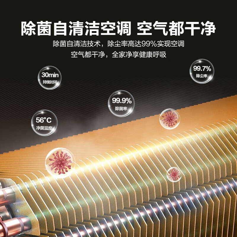 海尔空调挂机 1.5匹 新一级能效 变频冷暖 家用节能省电 自清洁壁挂式空调KFR-35GW/B1KKC81U1高清大图