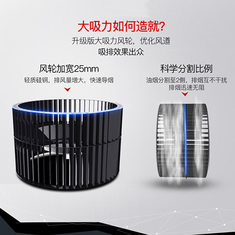 华帝(vatti)21立方欧式油烟机灶具套餐i11097+i10046B天然气蒸水洗左蒸煮右爆炒分区烹饪妈妈灶