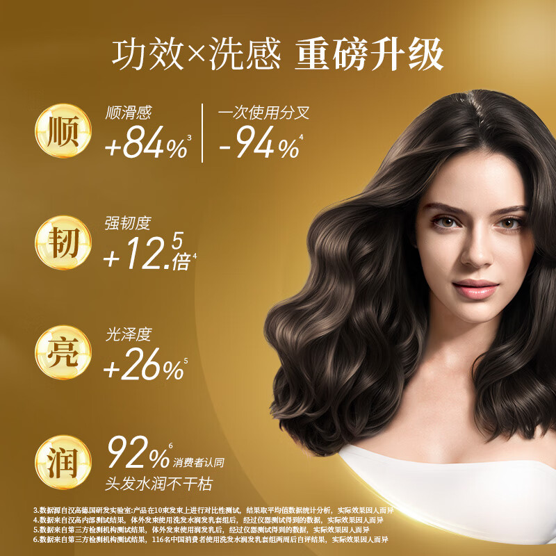 Schwarzkopf施华蔻多效修护洗发露温和修护洗头膏蓬松洗发水600ml+抚平毛躁护发素润发乳400ml洗护套装高清大图