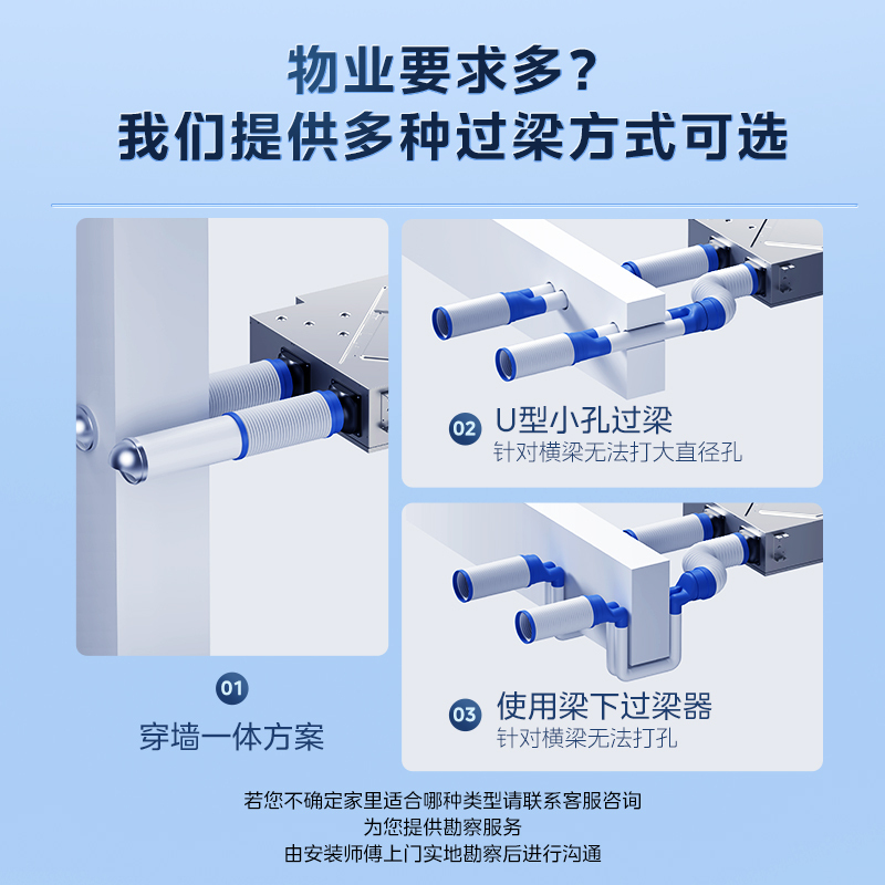 美的新风系统家用商用全屋通风换气全热交换350新风机7进7出顶出风