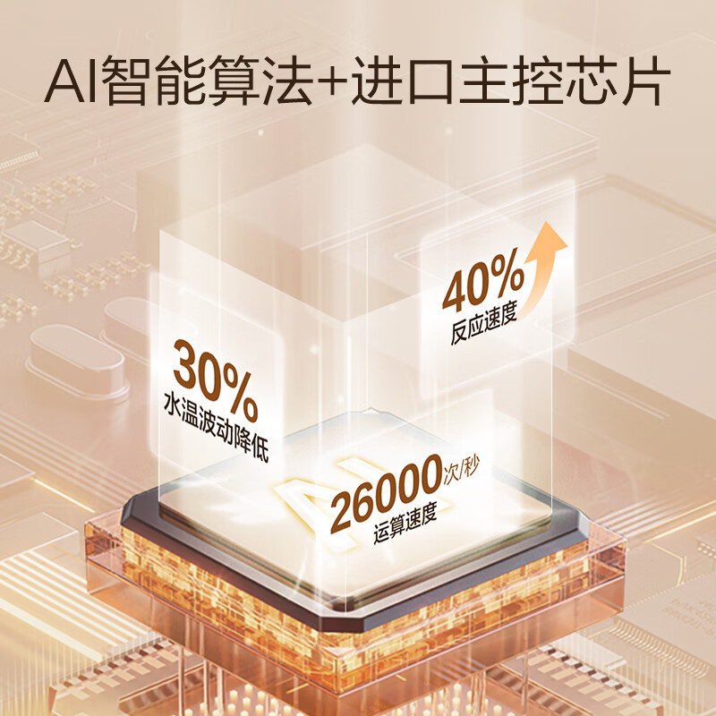 海尔(Haier)燃气热水器天然气水伺服恒温家用APP智能节能省气WM5 以旧换新 13L [WM5C]加量不加价高清大图