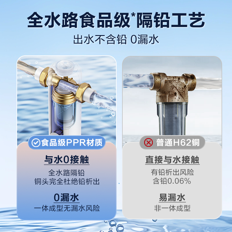AO史密斯佳尼特前置过滤器 CPF-T6 过滤家用净水器前置净水器过滤器全屋净水 反冲洗设计 6吨每小时高清大图