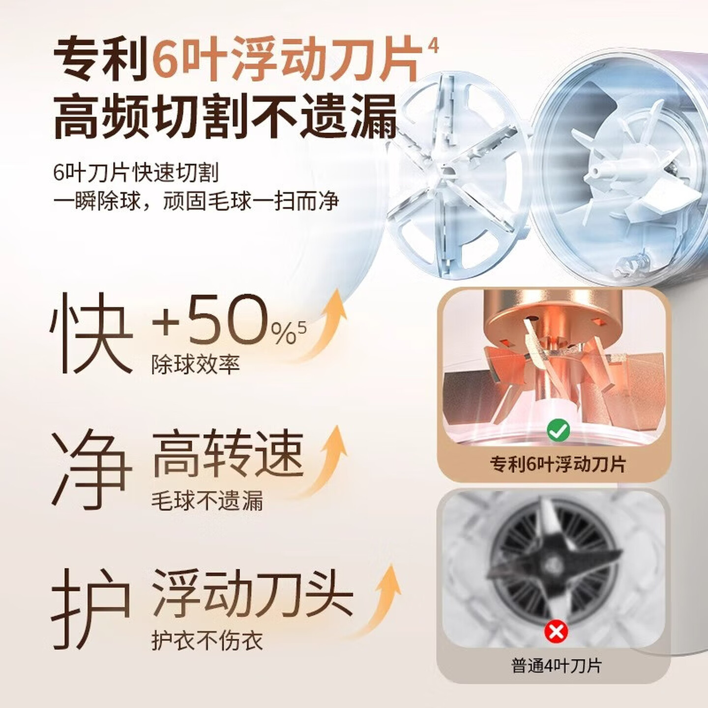 飞利浦(PHILIPS) 毛球修剪器 充电式剃毛机去球器 衣服家用剃球器去毛球 GCA2200/70 绝绝紫高清大图