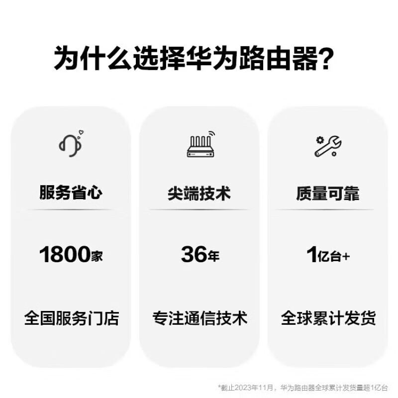 华为(HUAWEI) 路由AX3ProWiFi7无线高速电竞路由器大户型 AX3Pro[WiFi7升级版]