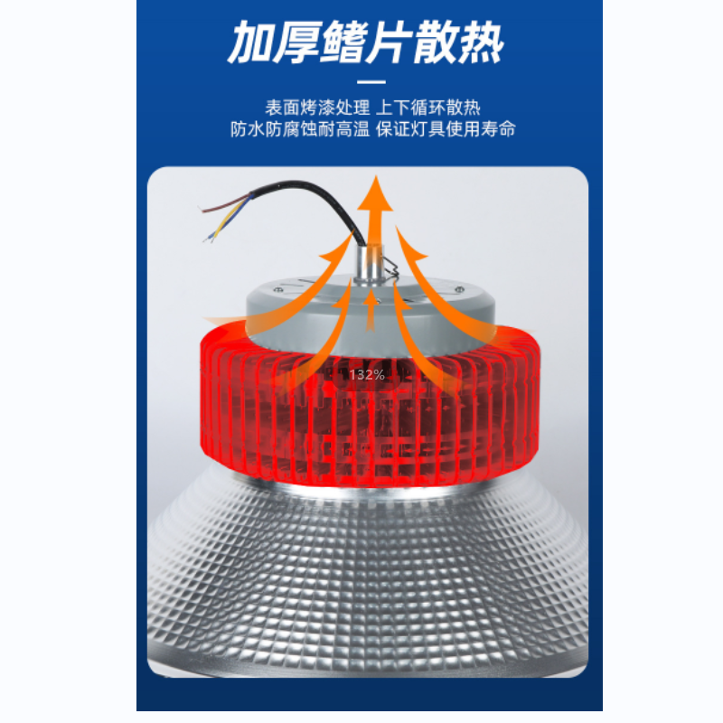 非芯赫 LED应急吊灯 FHGD250-100高清大图
