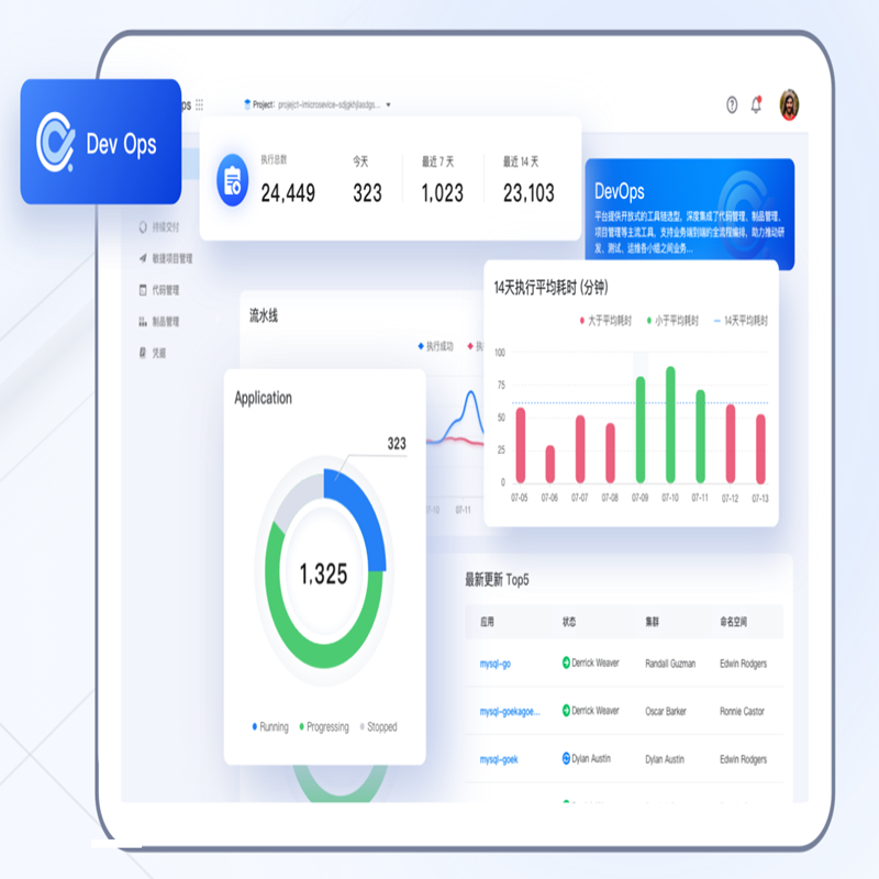 灵雀云企业级全栈云原生开放平台V3 1个高清大图