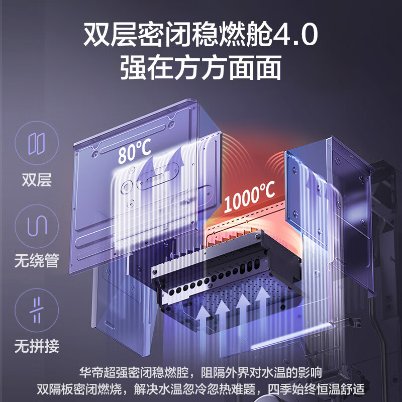 华帝(vatti)18升燃气热水器天然气G5L零冷水5A一级恒温下置风机一级降噪双层密闭稳燃舱变频水伺服i12571B高清大图