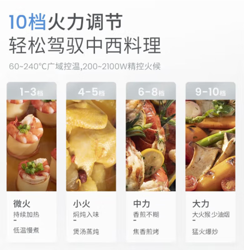 摩飞 家用智能电磁炉MR8900高清大图