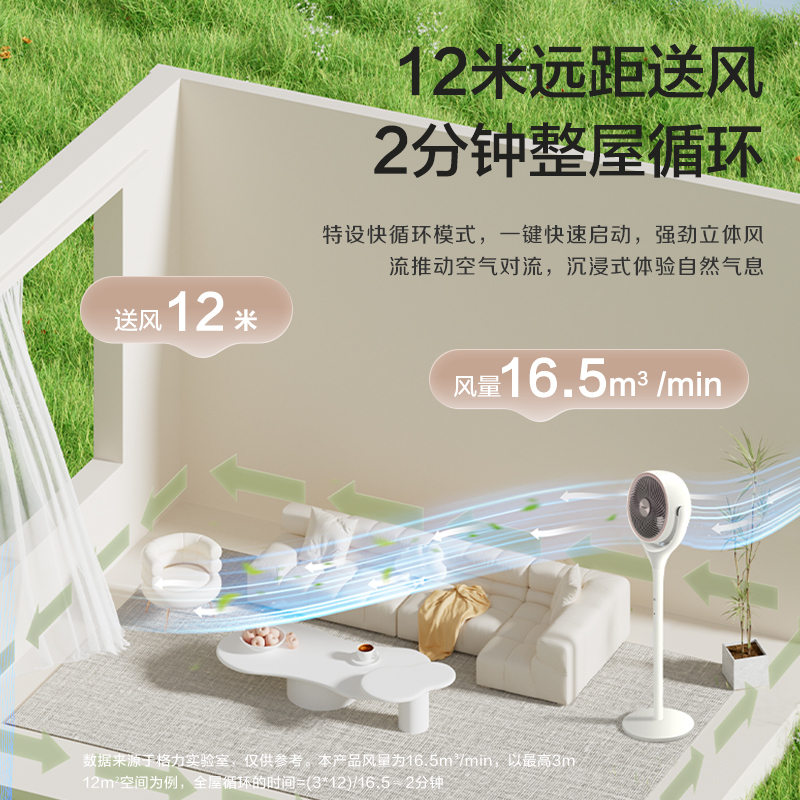 格力(GREE)[语音抗菌款]空气循环扇直流变频遥控电风扇落地扇家用电扇负离子香薰风扇FXDZ-20X82Ag5