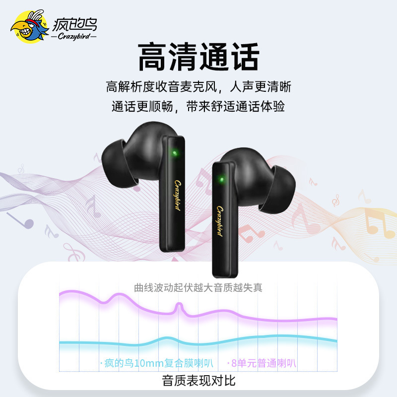 疯的鸟 适用华为蓝牙耳机无线耳机金属外壳低重音运动跑步入耳式适用于苹果荣耀VIVO小米OPPO耳机