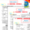 [2025版]语数英物化5本 初中通用 [正版]全套任选2025中考合订本九年级上下册数学语文物理英语历史化学政治总复习