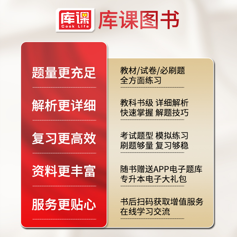 [文史类]专业综合:模拟试卷 江苏省 [正版]库课2025年江苏专转本题库模拟试卷高等数学大学语文管理学历年真题必刷20高清大图