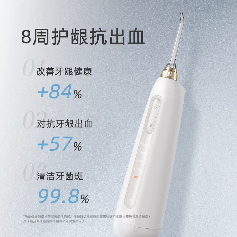 倍至智能便携式冲牙器P50 Pro小奶瓶二代白色高清大图