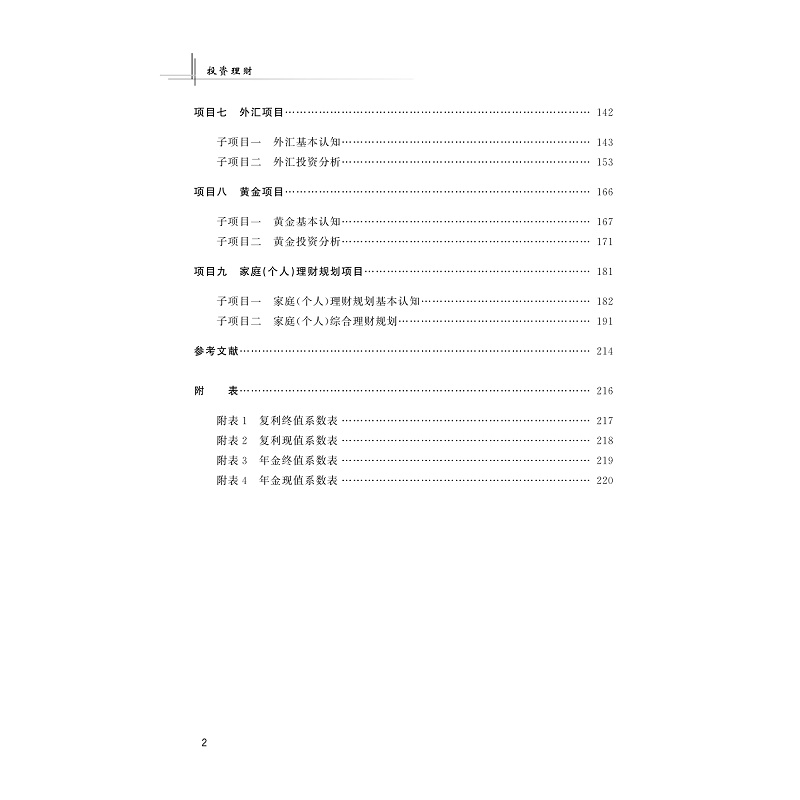 正版新书]投资理财蓝晓宁9787308232791高清大图