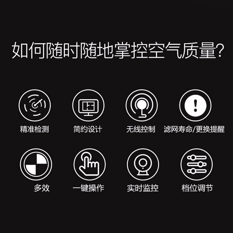 3M车载空气净化器有效除甲醛雾霾PM2.5除异味 TVOC智能升级第三代 PN68102监测-仪