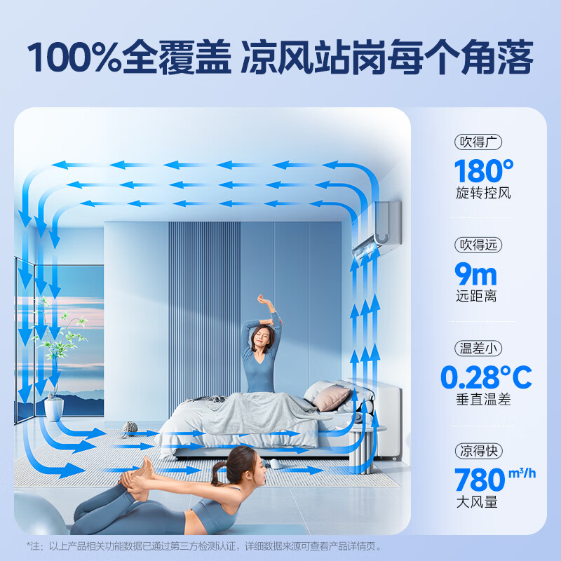 超一级能效变频冷暖 智能舒适省电高清大图