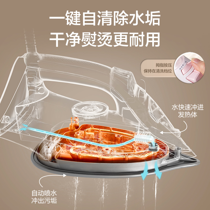 松下(Panasonic)电熨斗家用蒸汽手持式大功率干湿不粘底板NI-M150N-P 粉色高清大图