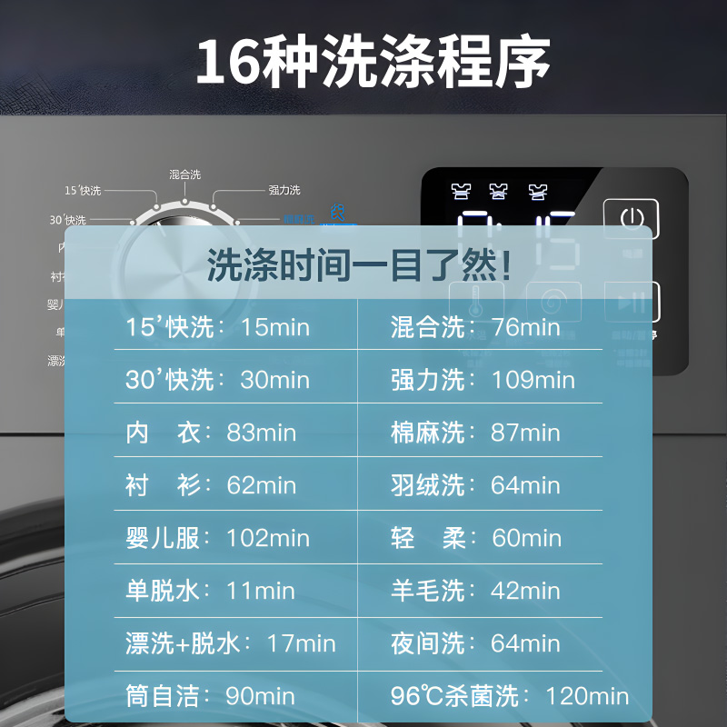 9kg滚筒洗衣机-不含安装001高清大图