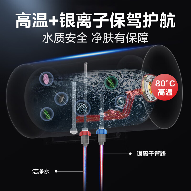 美的(Midea)80L热水器 2200W速热 出水断电家用热水器 一级能效F8022-ZK3S(HE)