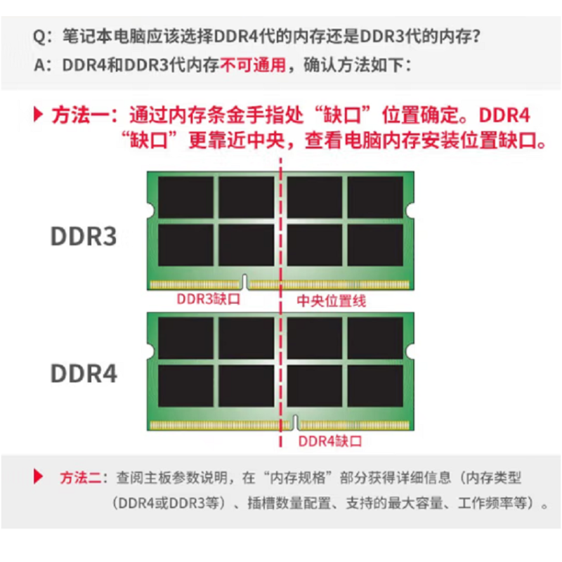 米狗(MEEE GOU)内存条 第三代8G 单个装