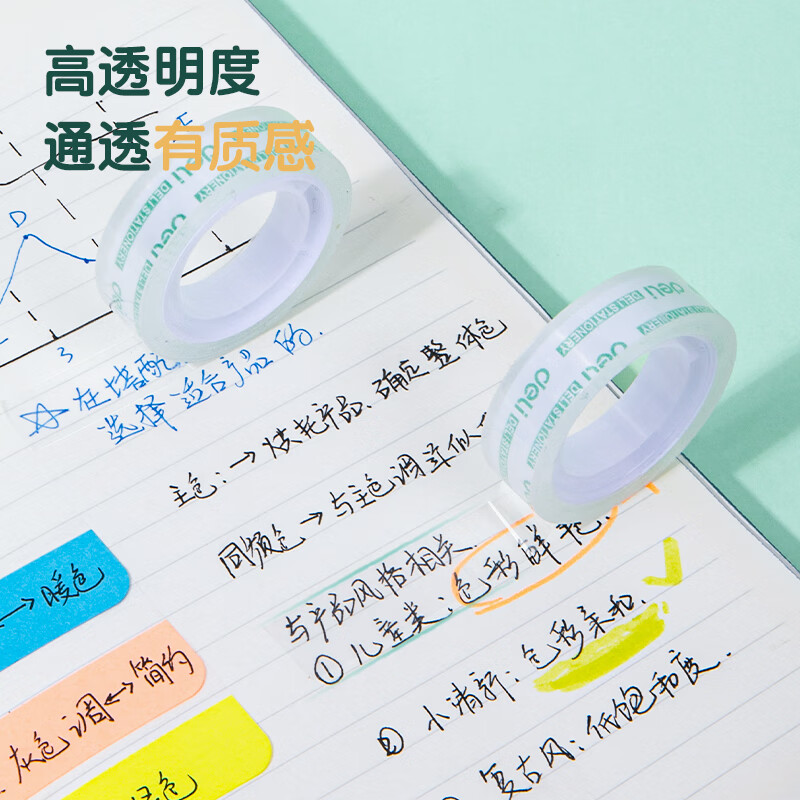 得力(deli) 30011易撕型文具胶带12mm*14y*38um(高透)(12卷/筒)高清大图