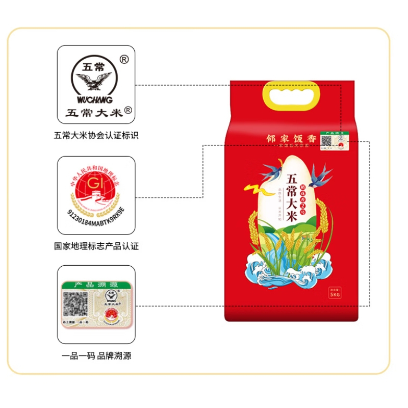 邻家饭香LJFX94二级产区五常大米5kg(单位:袋)