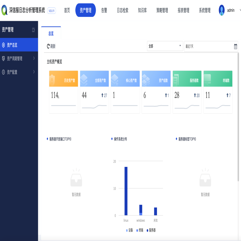 深信服SIP-Logger-V100日志审计分析管理系统软件V3.0