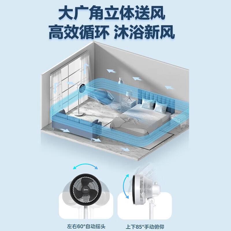 美的(Midea) FGA24UXC 风扇 循环扇 家用落地扇 立式 节能风扇 轻音低噪卧室小型电扇 广角摇头高清大图