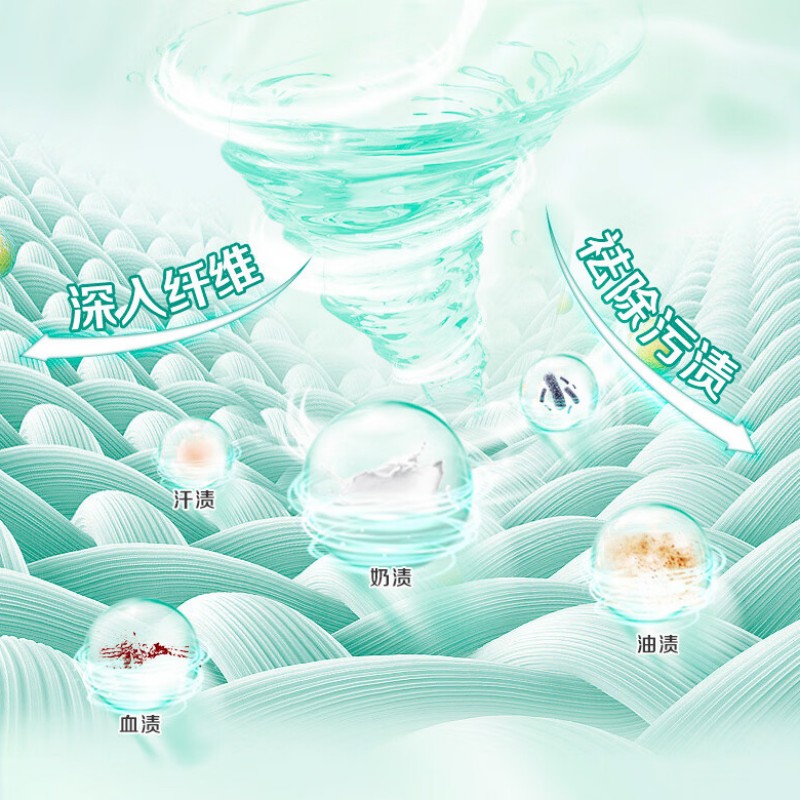 立白 80克(10颗)立白除菌净护洗衣凝珠高清大图