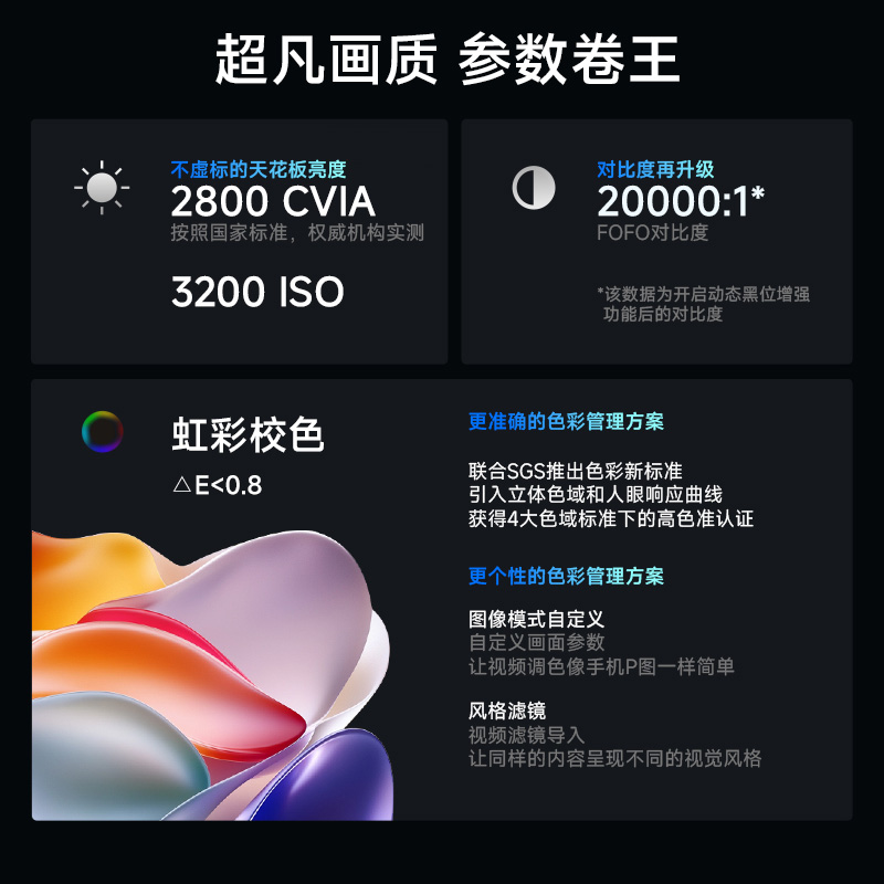 极米RS 20 Plus 高亮版 全新三色激光变焦移轴高刷投影 2800 CVIA 智能家庭影院 4K超清高清大图