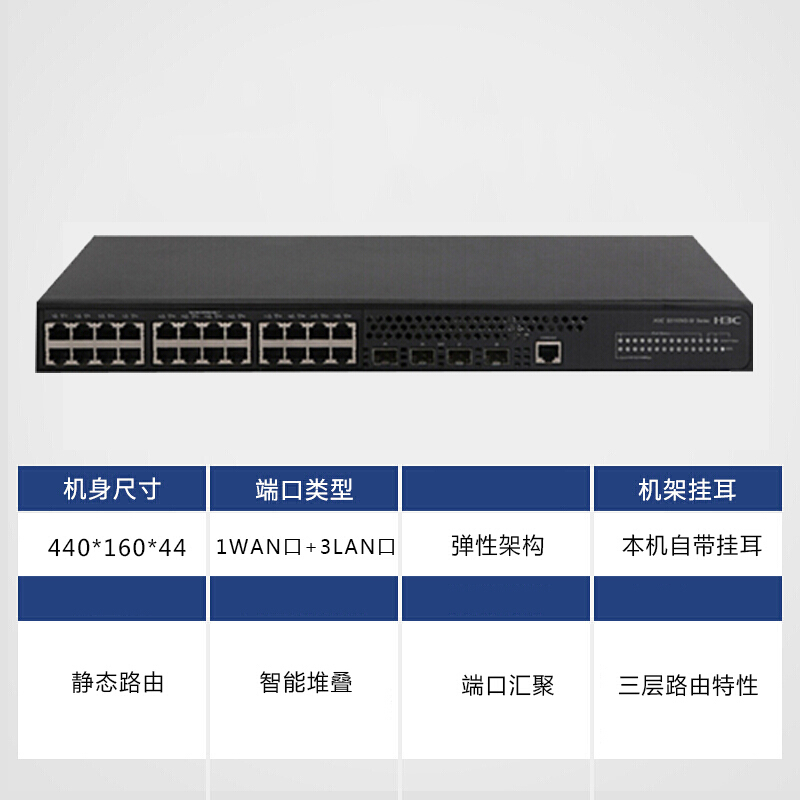 华三（H3C） LS-5110V2-28P-SI 24口千兆电+4口千兆光 二层网管交换机