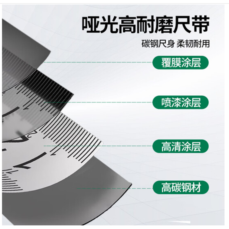 世达SATA 凯隆系列钢卷尺5M*19MM 91314A高清大图
