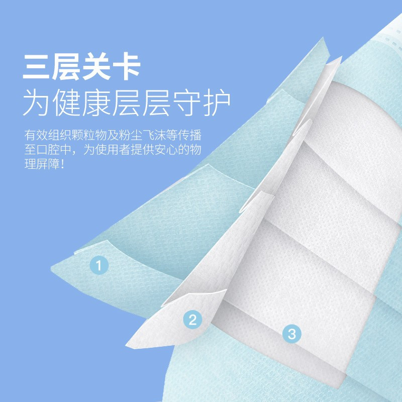云南白药泰邦一次性使用[医]用口罩 带熔喷层三层防护防细菌防粉尘防飞沫 10只装