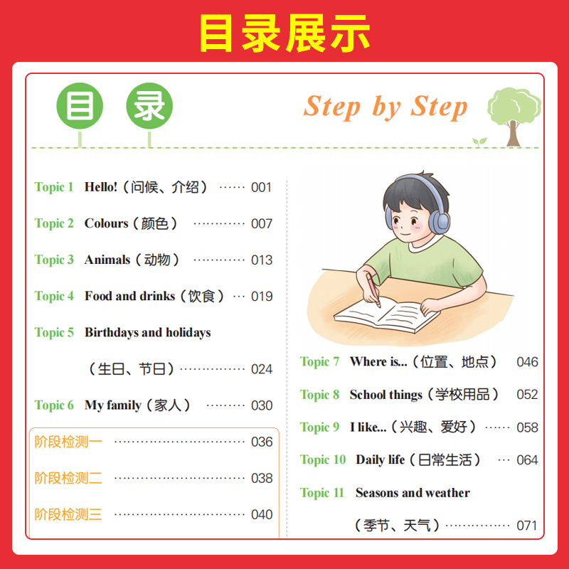 [春]半小时晚读 2年级 小学通用 [正版]2024版小学英语听力话题步步练三四五六年级上下册英语同步听力阅读强化训练1高清大图