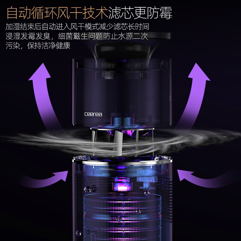 西丽/Ceerea 无雾加湿器8升大容量 SZ-Y0107B高清大图